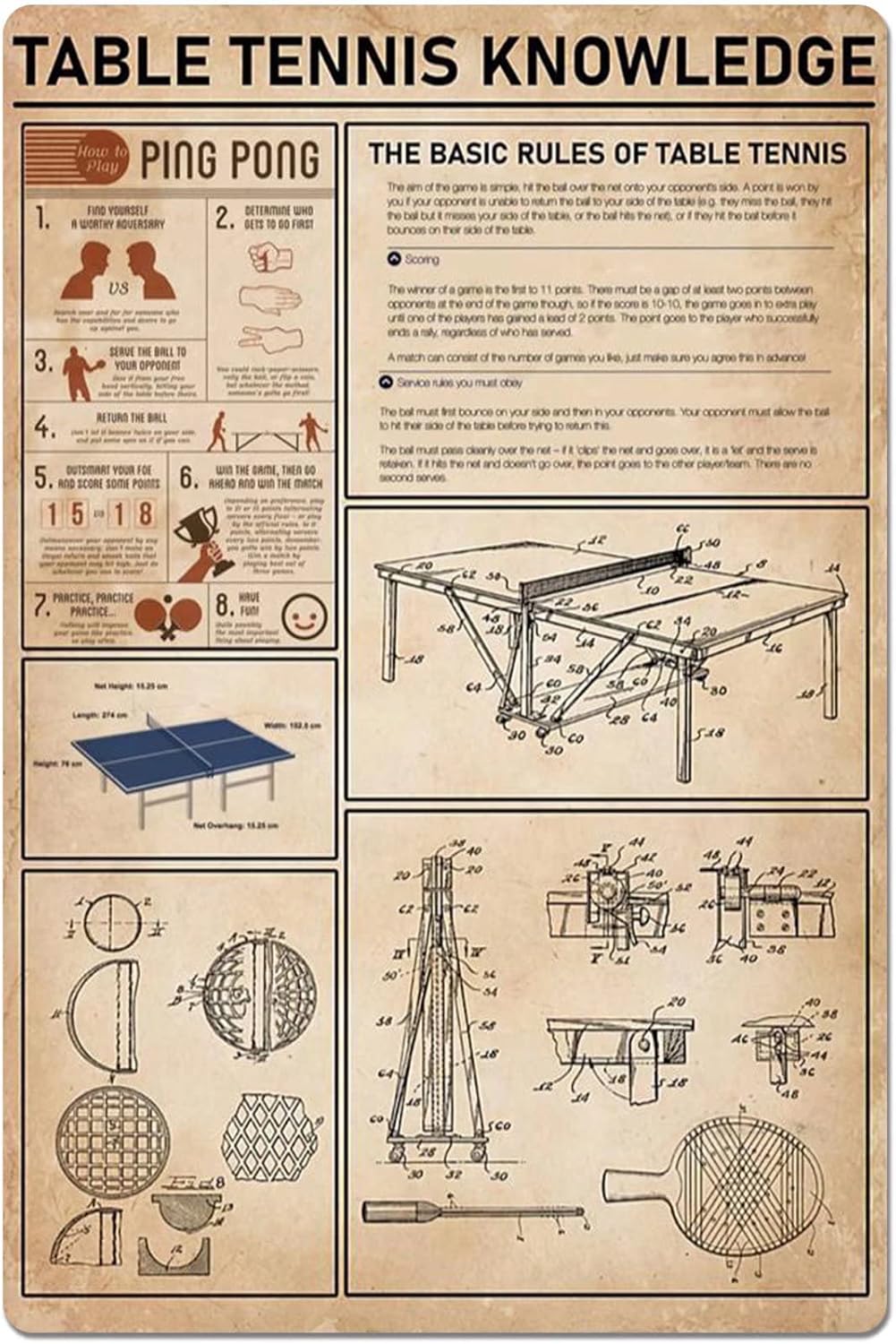 Table Tennis Rules - Targa in metallo con poster in